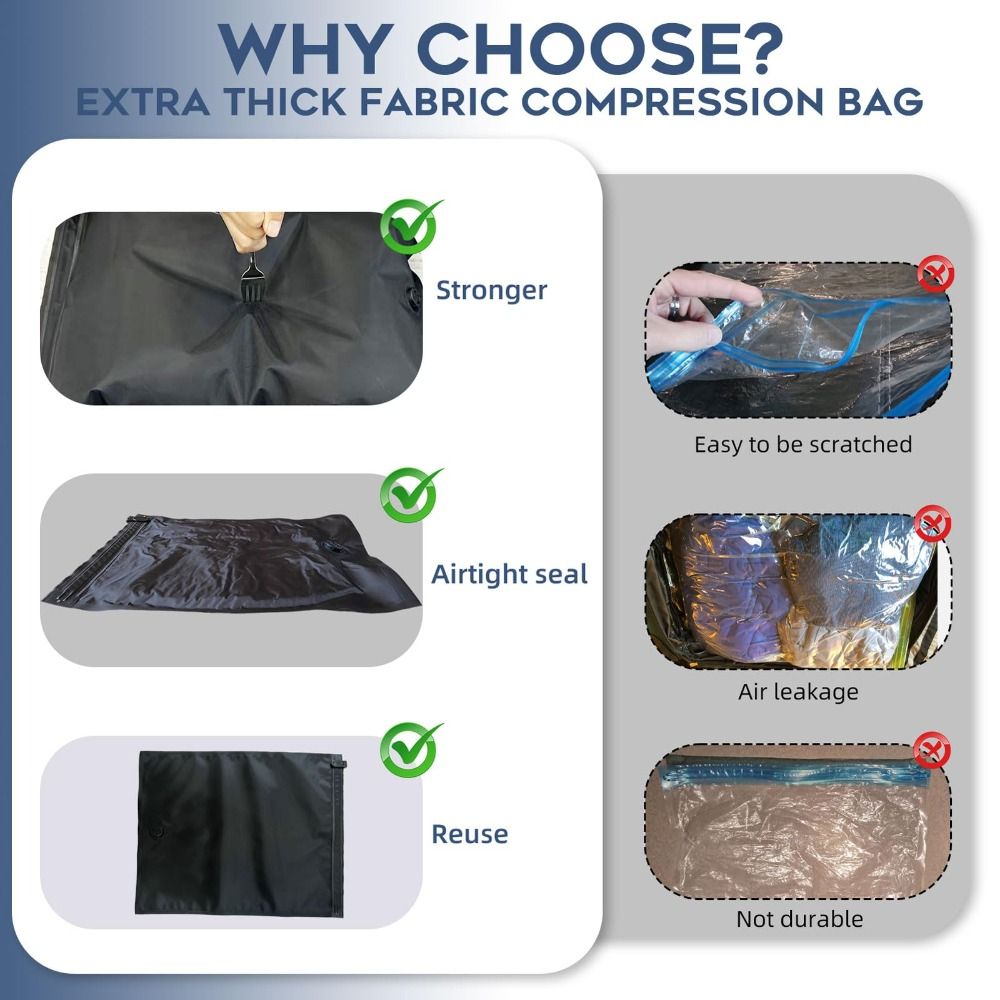 Reusable Hand Roll Vacuum Bags - Luggage ulasan dan harga