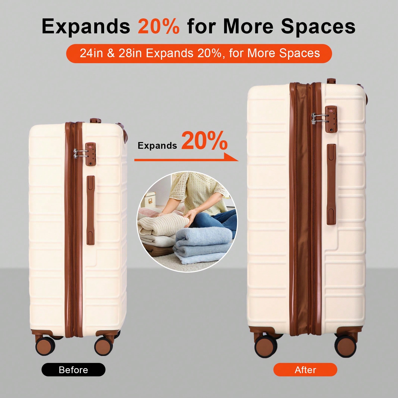 4-In-1 Expandable ABS Luggage  - Expandable Hard Shell Luggage Set ulasan dan harga