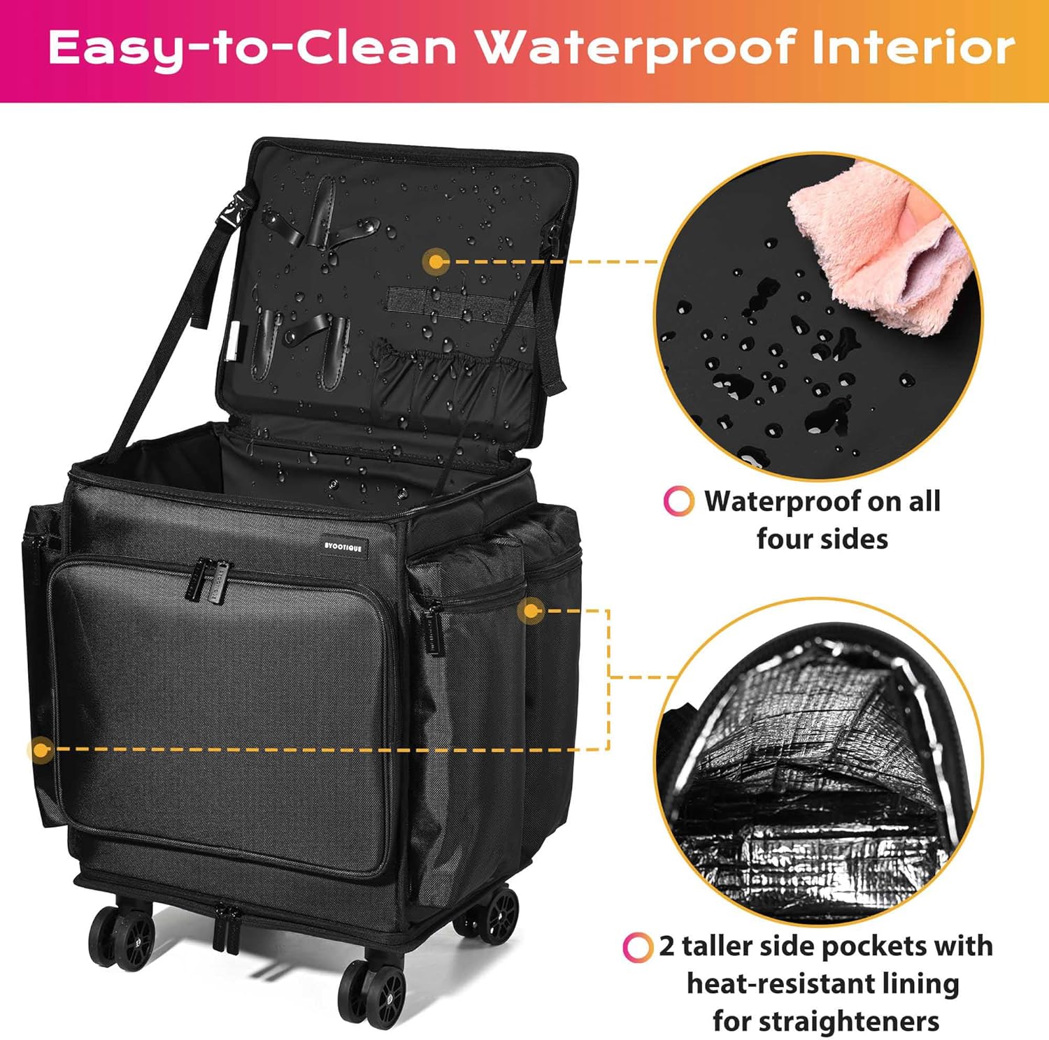 Soft Sided Rolling Makeup Trai - Backpacks ulasan dan harga